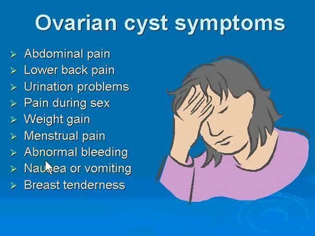 SYMPTOMS OF OVARIAN CYSTS