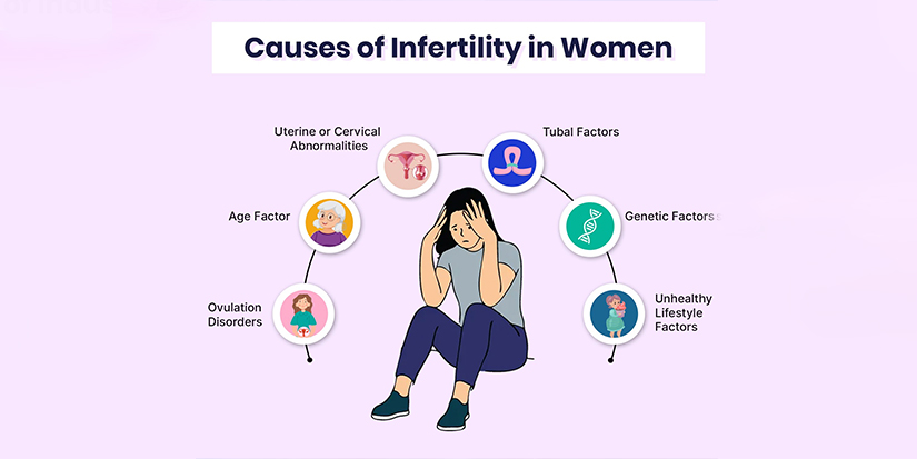 What Are the Common Causes of Female Infertility and How Can They Be Treated?