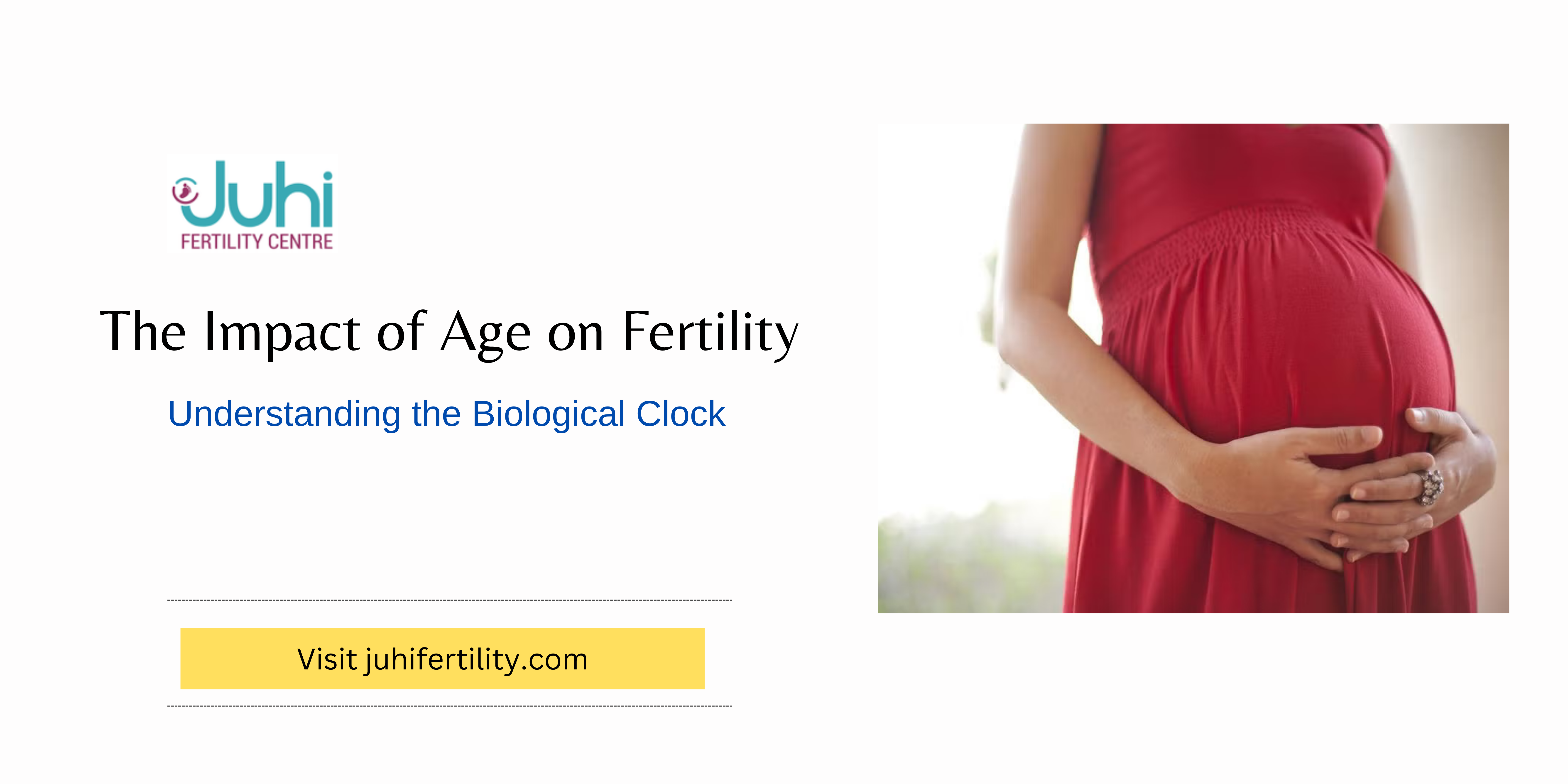 Fertility Awareness for Empowered Conception